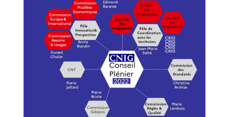 SITE-CNIG