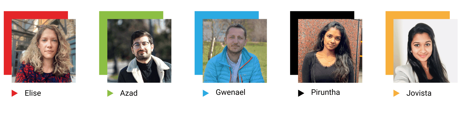 Visuel équipe