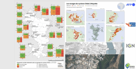 GT DS GDD25 ressources