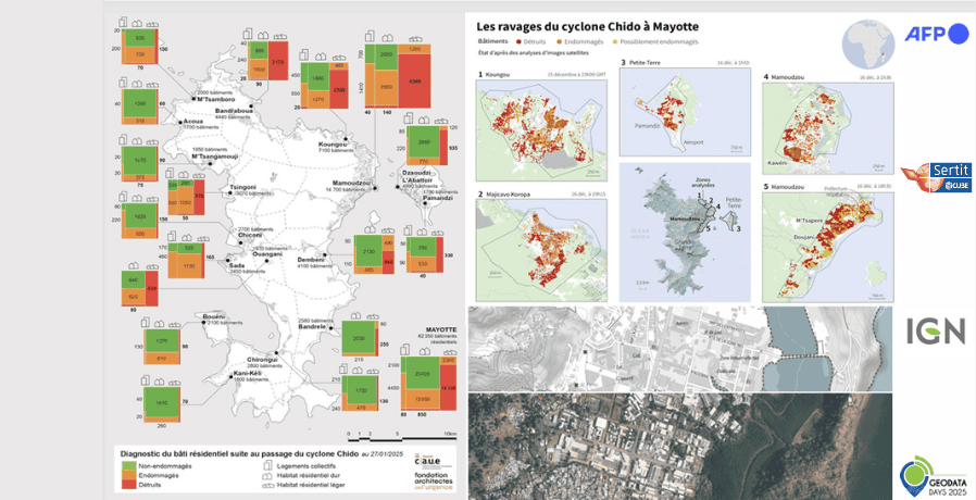 GT DS GDD25 ressources