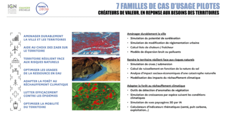 Réunion IGN 2026 SITE